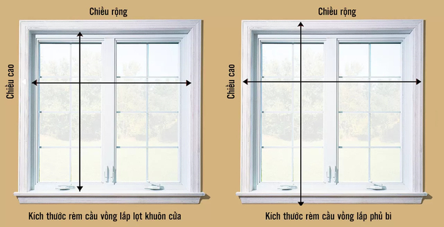 Quy trình đo đạc kích thước rèm cửa chuẩn giúp bộ rèm vận hành trơn tru và thẩm mỹ